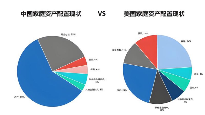投资管理公司的高效运营策略