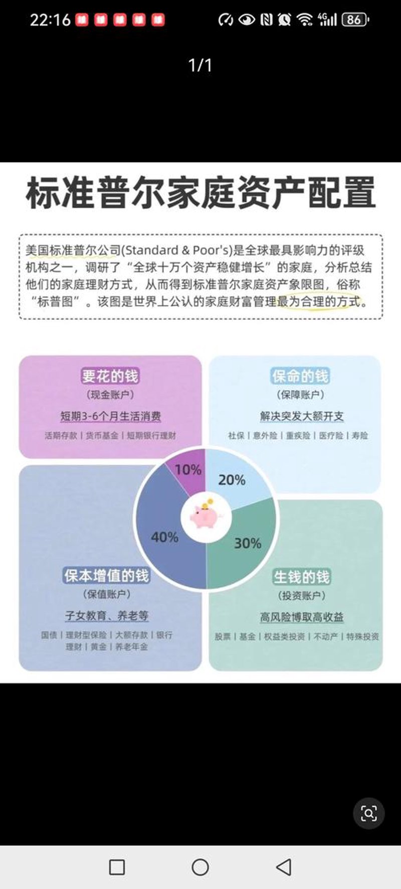 投资新机遇：项目分析与决策